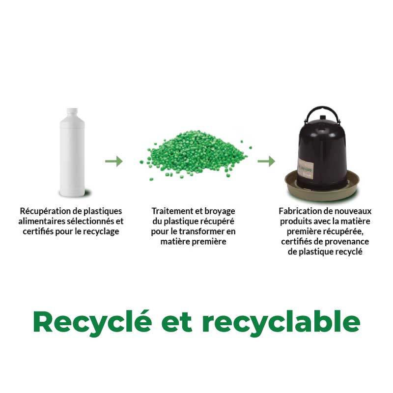 Abreuvoir plastique recyclé 5 litres