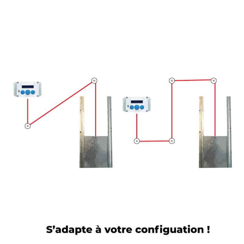 Kit galets/poulies de renvoi pour portier automatique