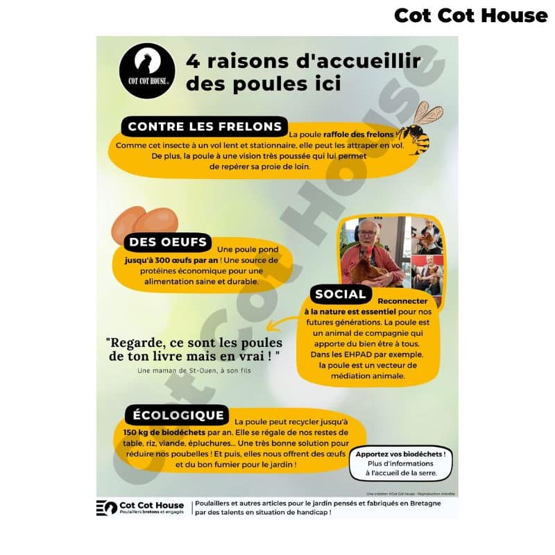 Panneau d'affichage pédagogique