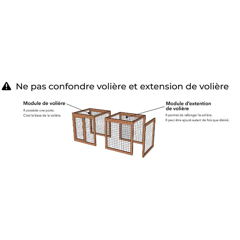 Volière pour poulailler